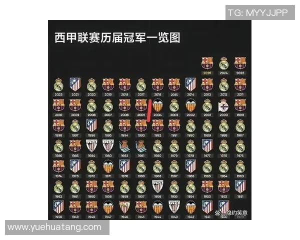 西甲联赛赛制与冠军产生方式全面解析
