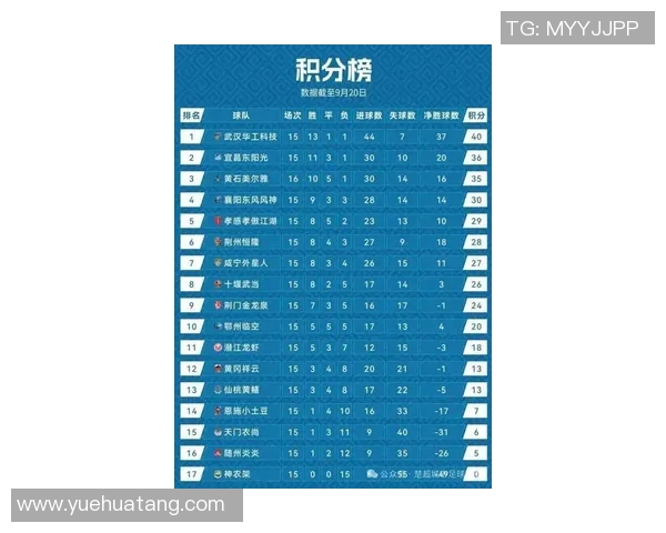 北京排球队在联合会杯积分榜中以71分稳居第一名